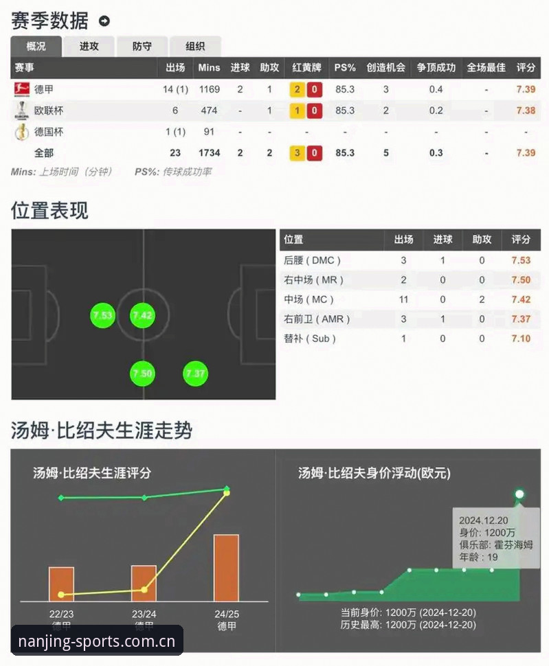 赛事数据评测新旧对比：江南体育平台的功能升级与心智模型转变