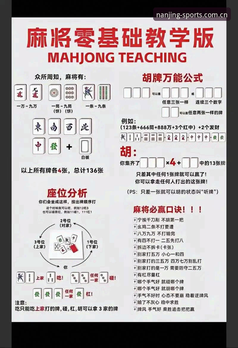 江南体育棋牌替代站推荐官方下载 为什么同样在找棋牌替代站,有的人能一把锁死靠谱入口,有的人连刷五个都是“页面加载失败”?