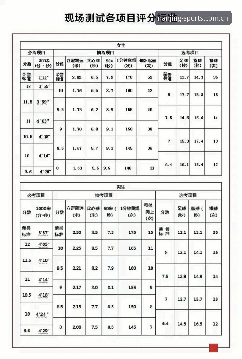 江南体育好不好推荐？从数据到体验用这三条标准来判断